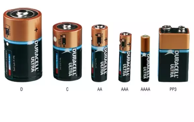 Battery Size Chart | Battery Tools