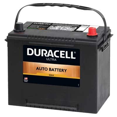 Car Battery Sizes Chart | Battery Tools