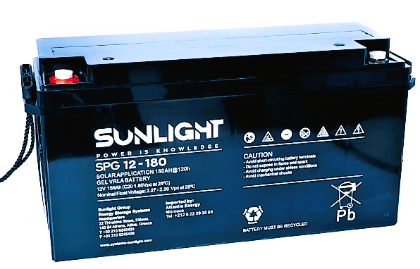 The All Purpose Guide To Sunlight Batteries Battery Tools the-all-purpose-guide-to-sunlight-batteries-battery-tools