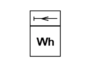Understanding What "Wh" Means on a Battery