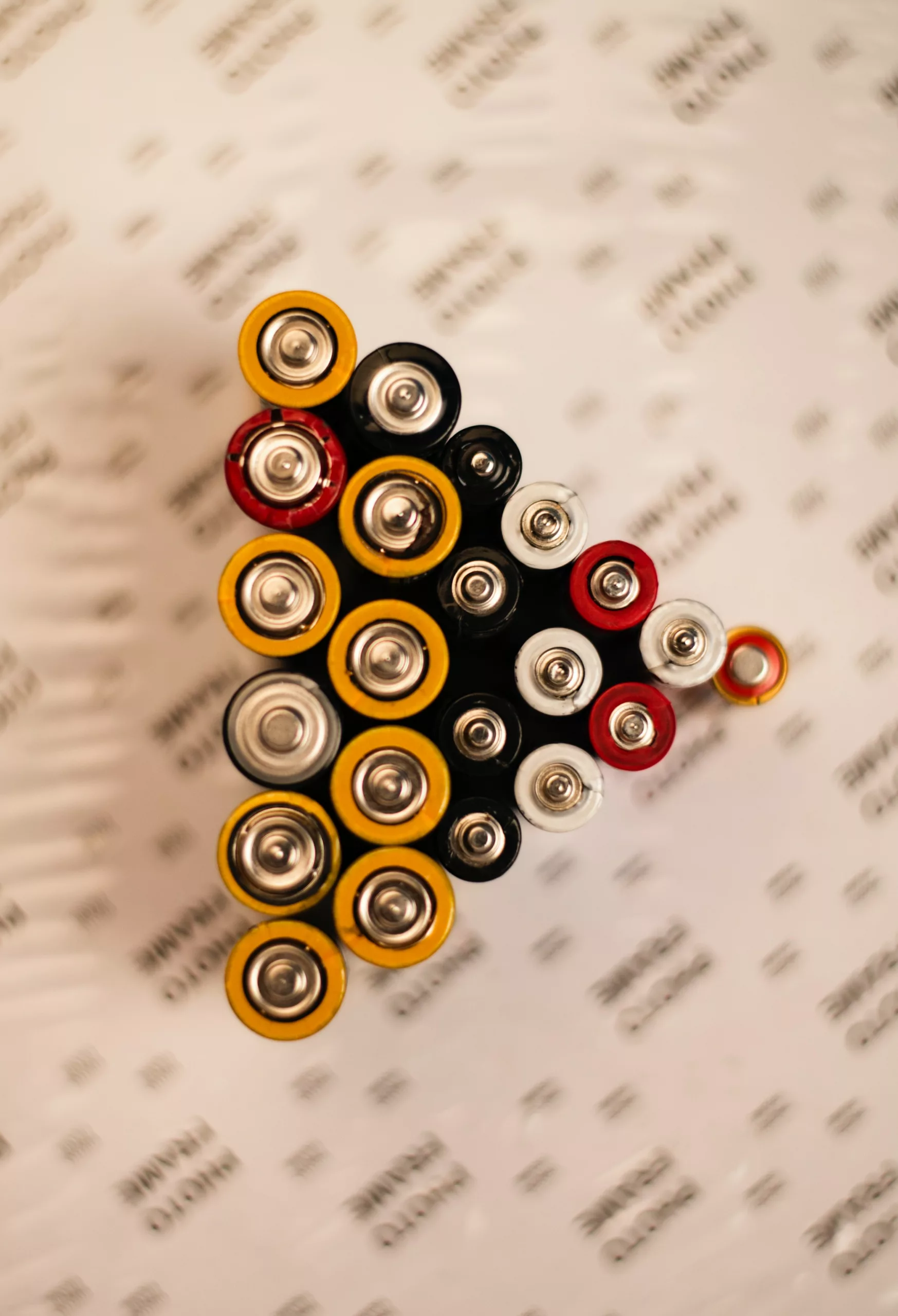 Understanding Battery Group Size