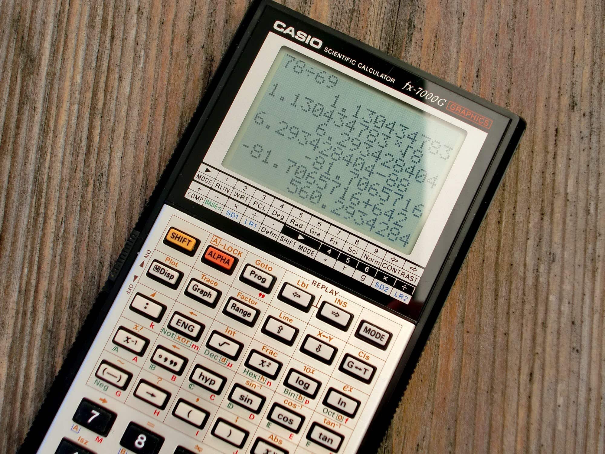 How Long Does A Graphing Calculator Battery Last